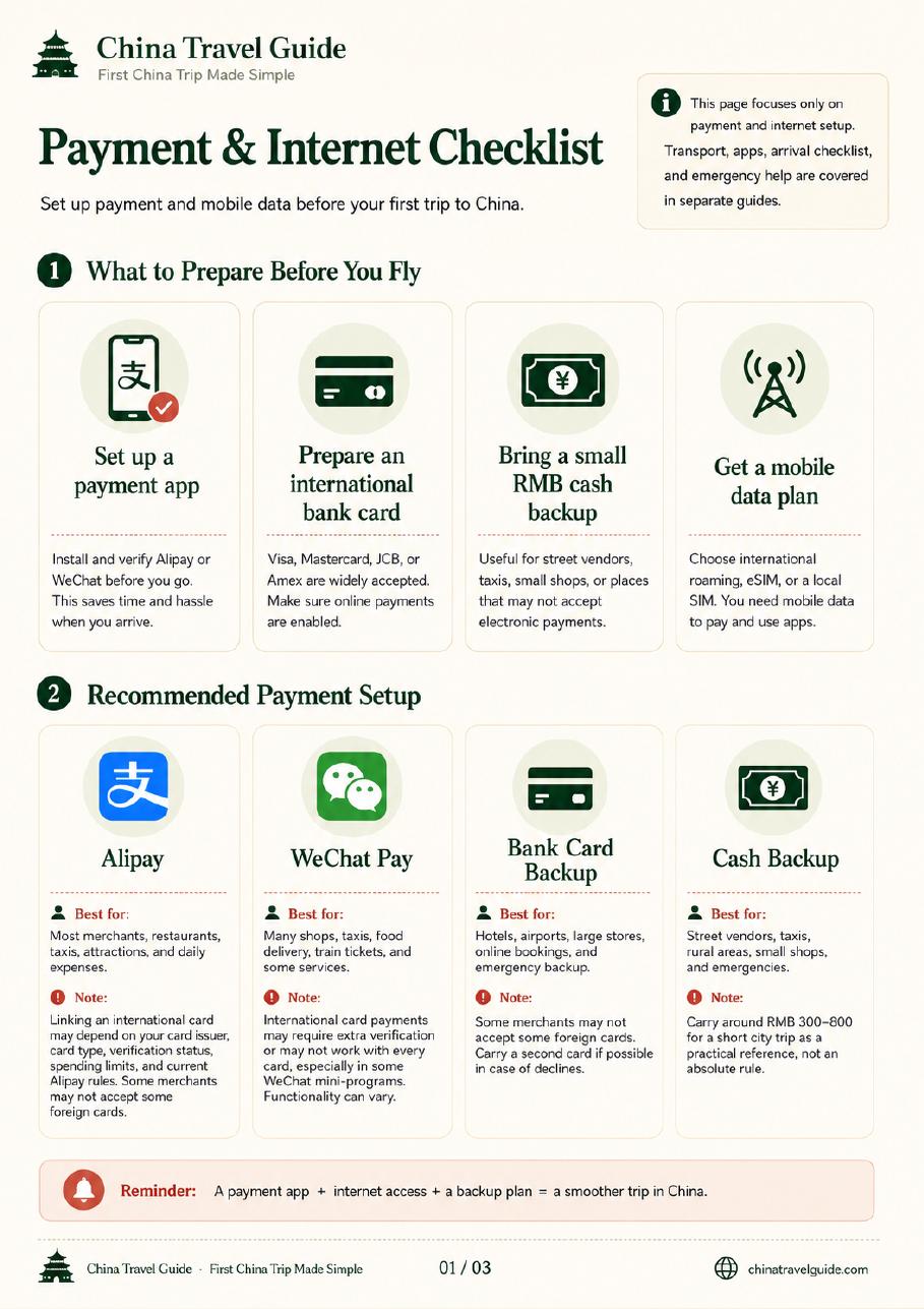 Sample page from the Payment and Internet Checklist PDF